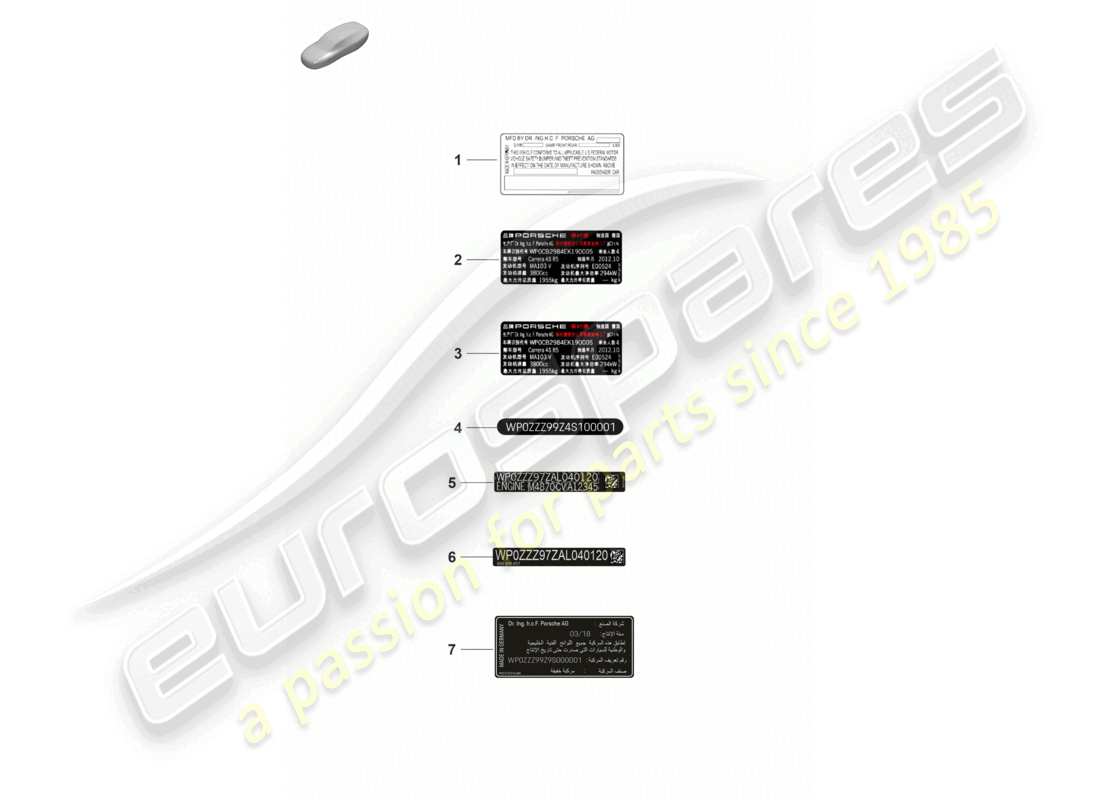 porsche 992 gt3/rs/st (2023) sticker certificate usa sticker certificate canada data tag china korea united arabian emirates part diagram