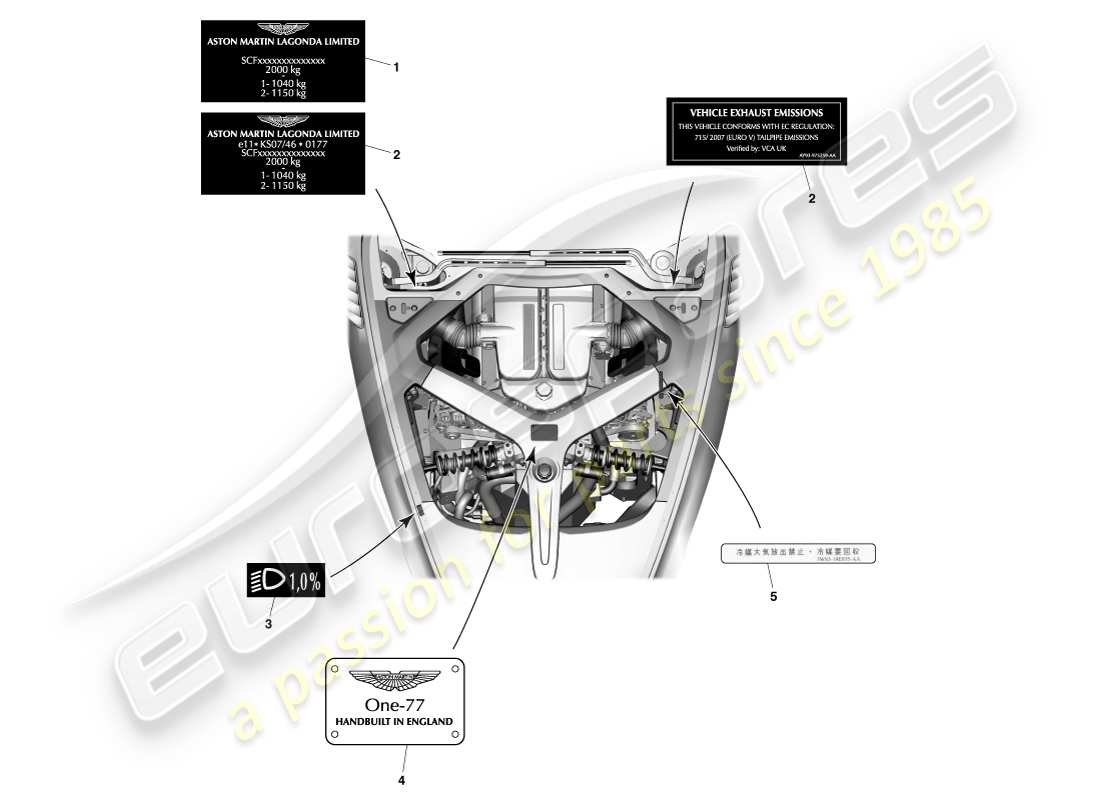 aston martin one-77 (2011) underbonnet labels part diagram