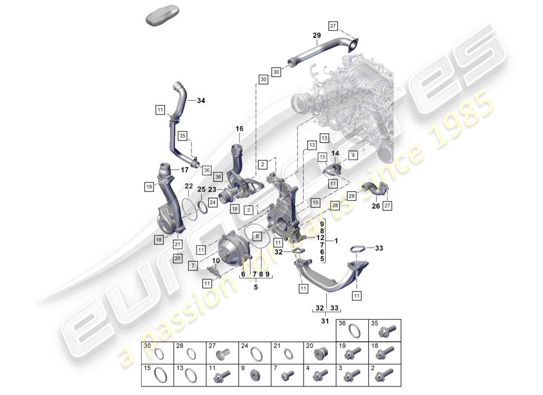 porsche 992 gt3/rs/st (2023) coolant pump thermostat thermostat housing part diagram