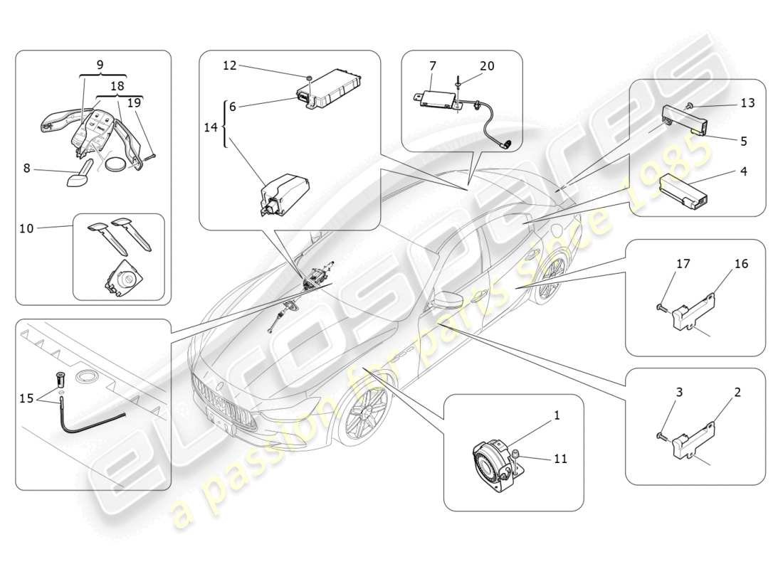 maserati ghibli (2014) alarm and immobilizer system part diagram