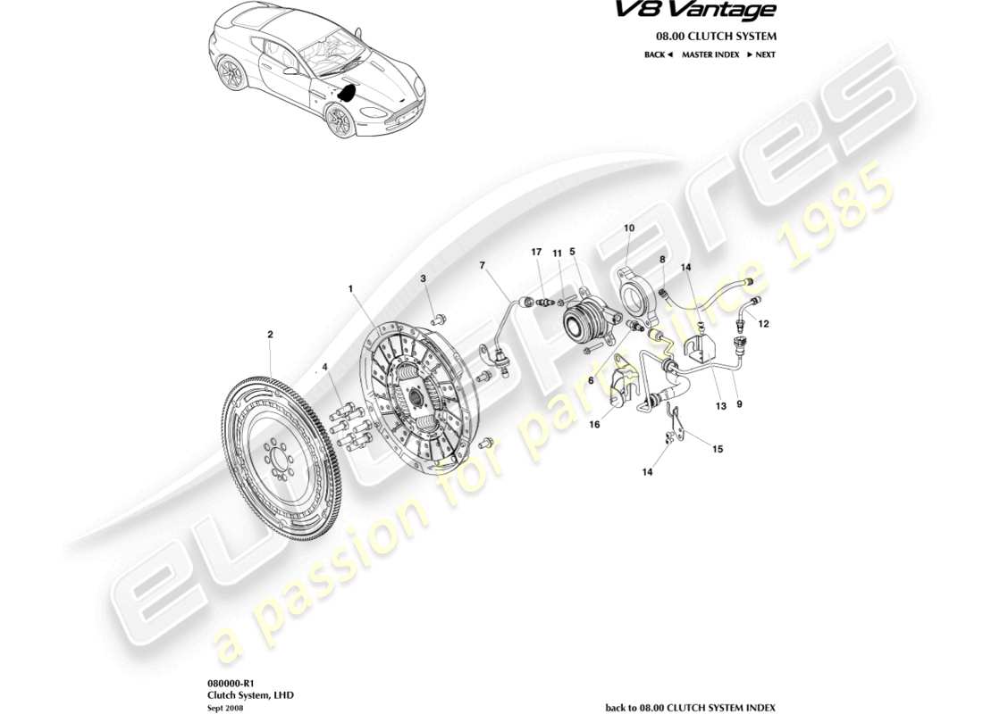 aston martin v8 vantage (2010) clutch system, lhd part diagram