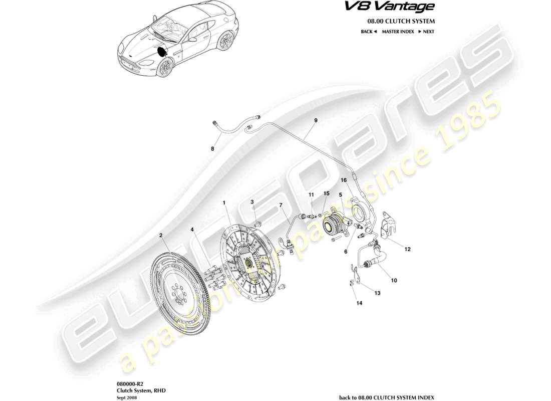 aston martin v8 vantage (2010) clutch system, rhd part diagram