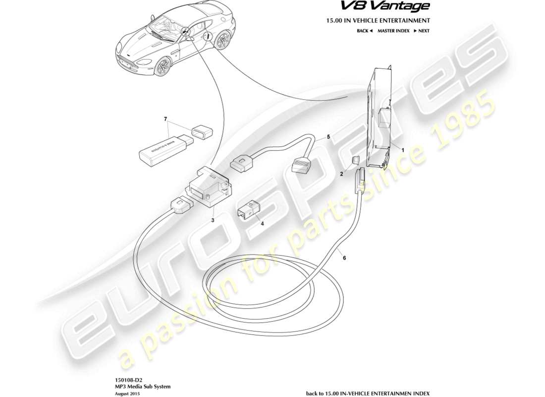 aston martin v8 vantage (2008) mp3 media part diagram