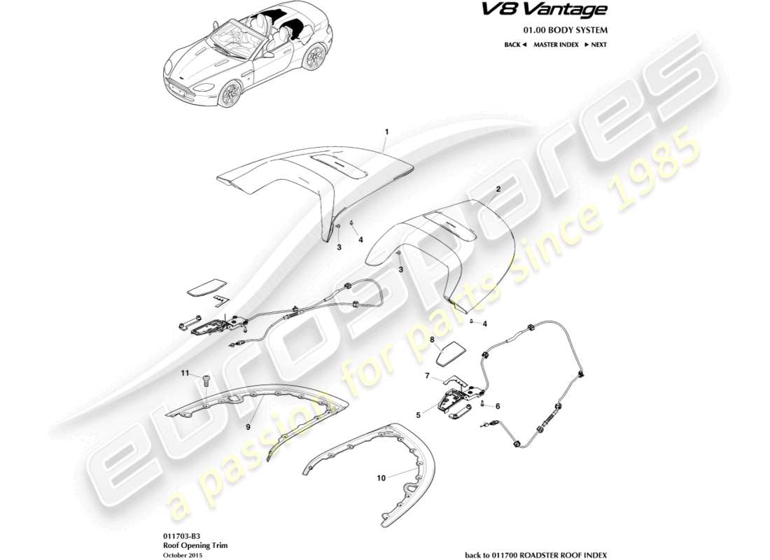 aston martin v8 vantage (2016) roof opening trim part diagram