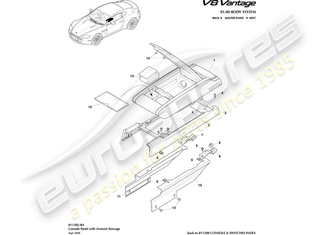 aston martin v8 vantage (2016) centre console with armrest part diagram