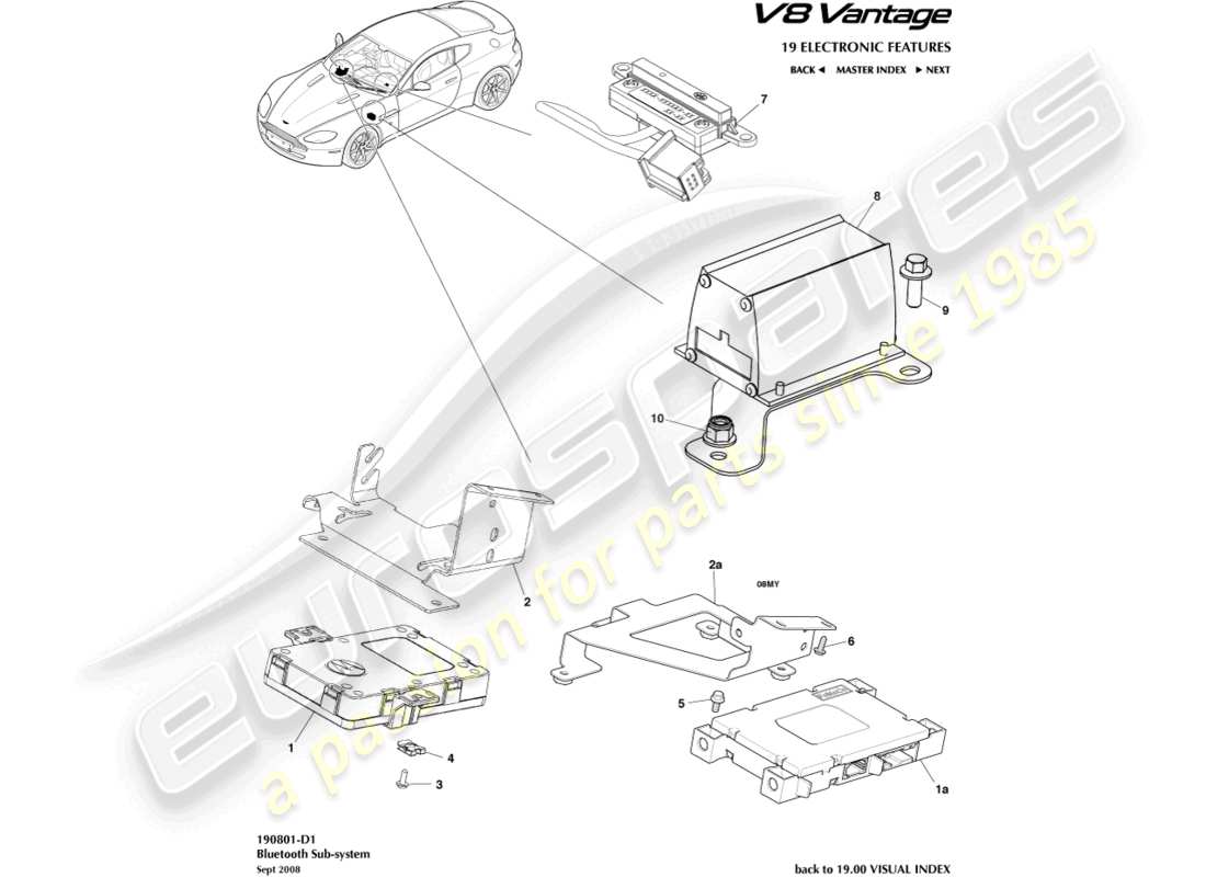 aston martin v8 vantage (2009) bluetooth subsystem part diagram