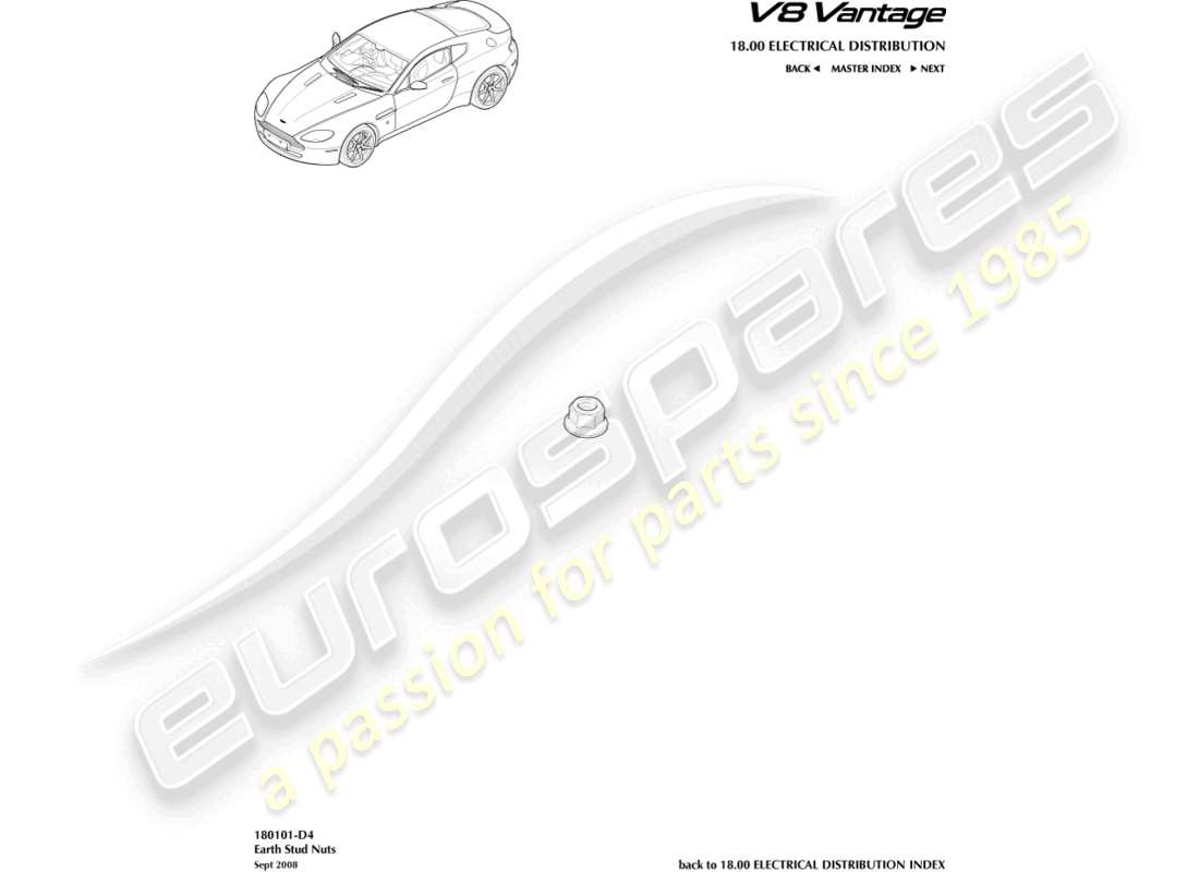 aston martin v8 vantage (2016) earth studs & nuts part diagram