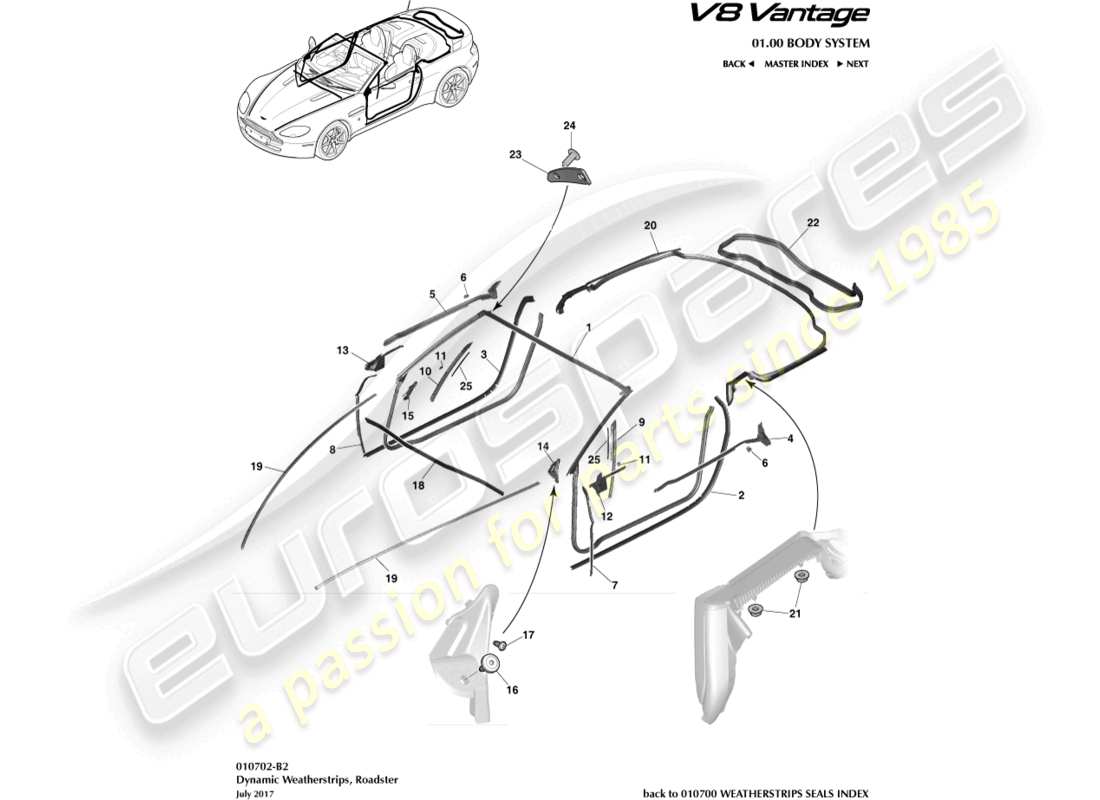 aston martin v8 vantage (2016) dynamic weatherstrips, roadster part diagram