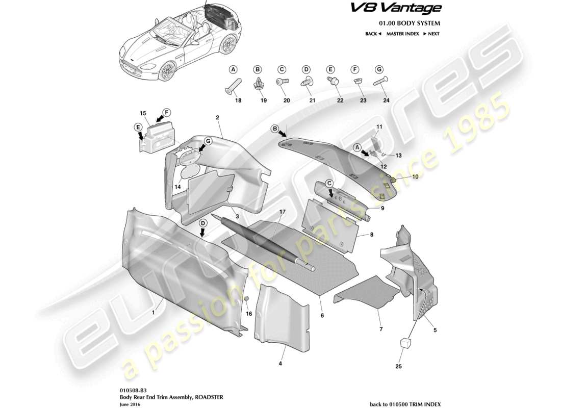 aston martin v8 vantage (2008) load compartment trim, roadster part diagram