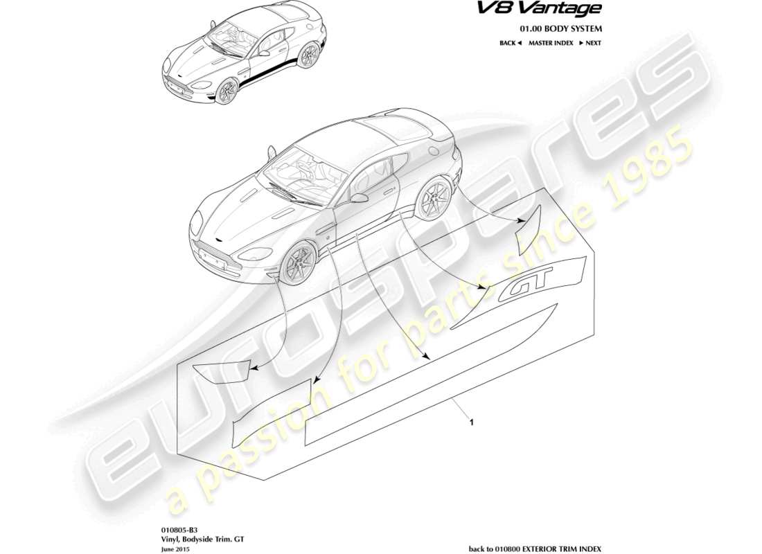 aston martin v8 vantage (2008) vinyl bodyside trim, gt part diagram