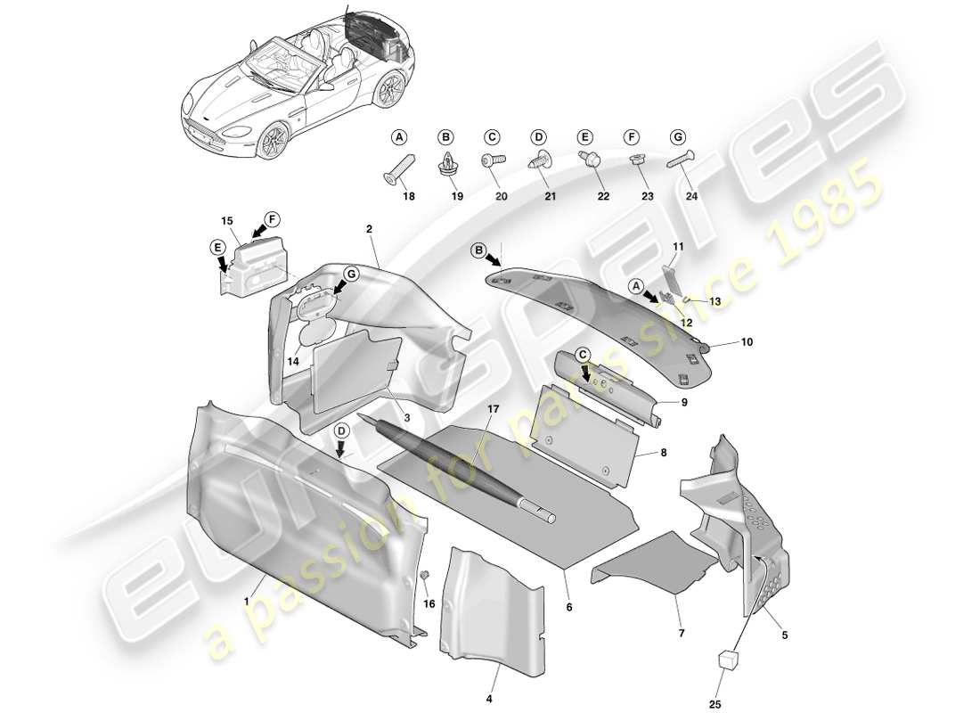 aston martin v8 vantage (2005) load compartment trim, roadster part diagram