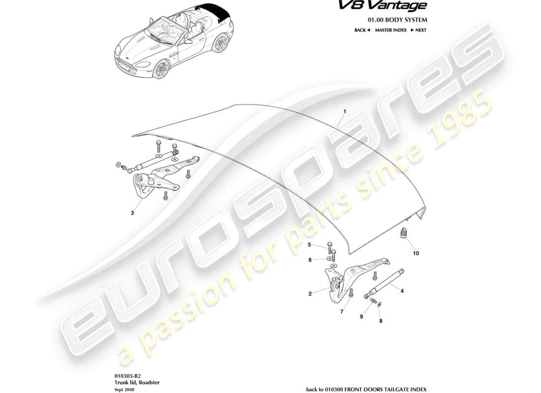 aston martin v8 vantage (2016) deck lid, roadster part diagram