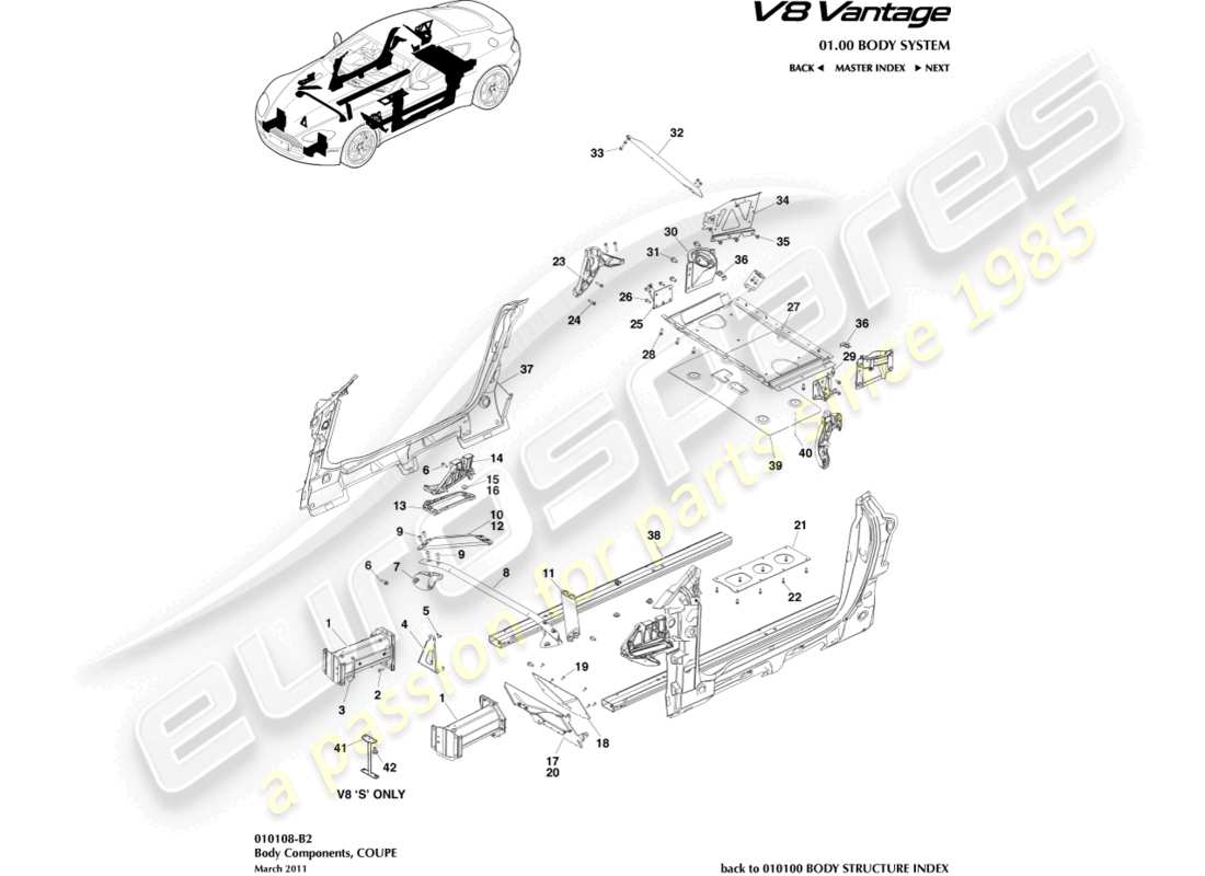 aston martin v8 vantage (2016) body components, coupe part diagram