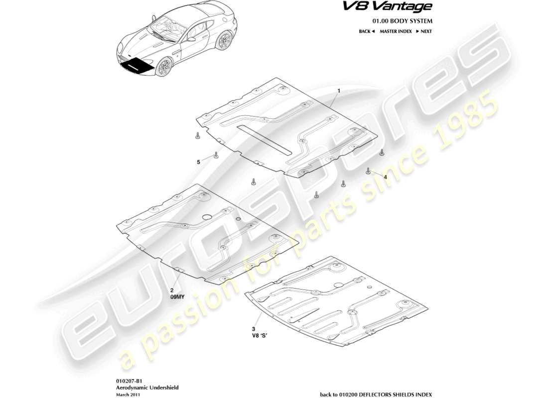 aston martin v8 vantage (2016) front undershield part diagram