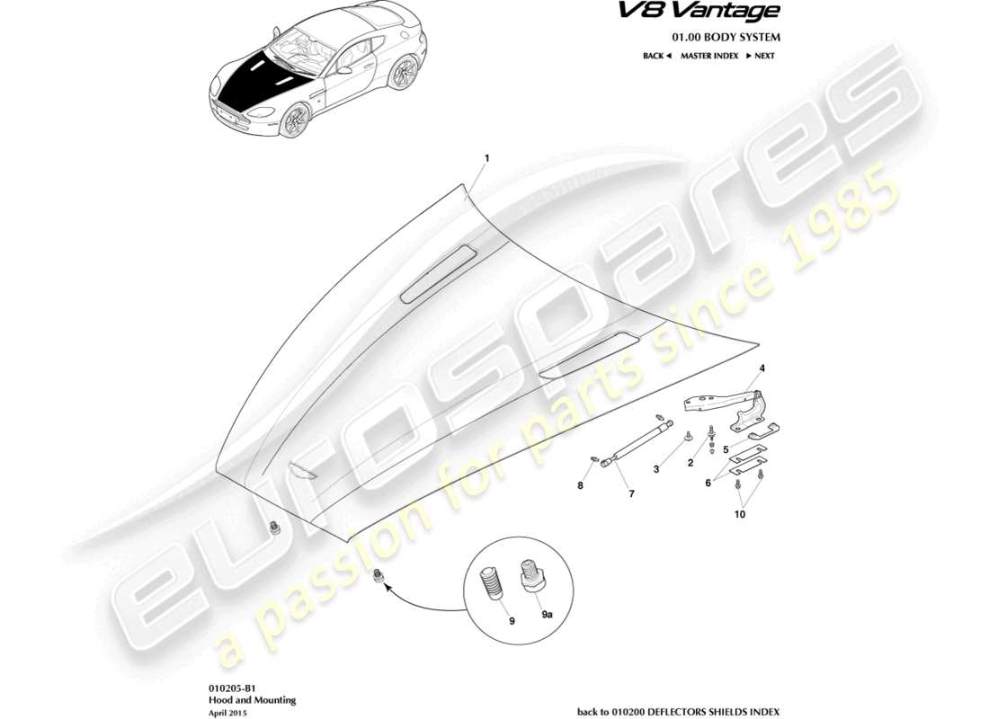 aston martin v8 vantage (2009) bonnet and mounting part diagram