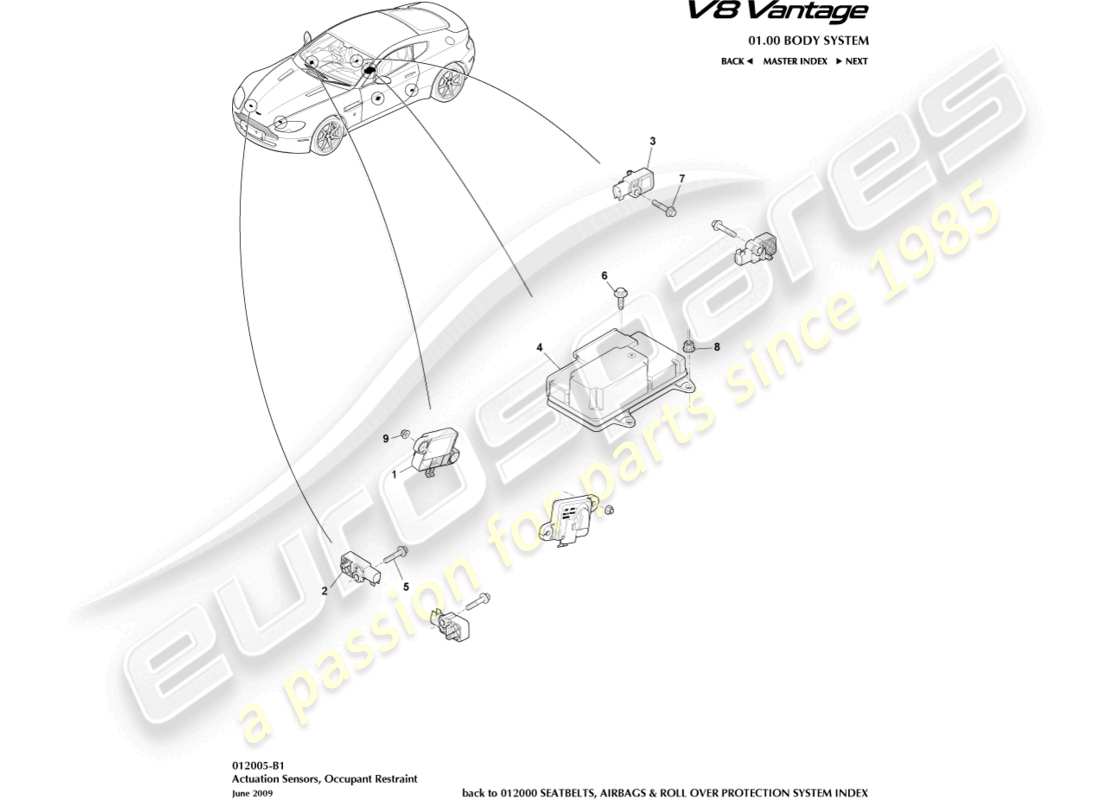 aston martin v8 vantage (2009) actuation sensors part diagram