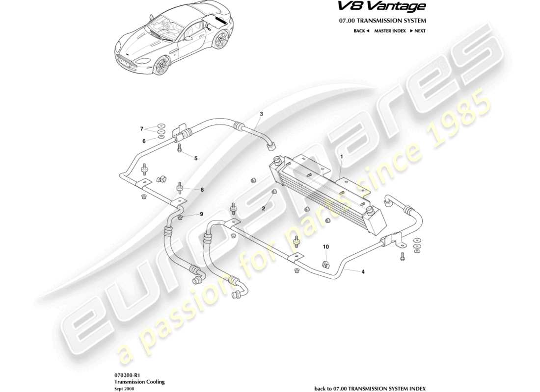 aston martin v8 vantage (2006) transmission cooler part diagram