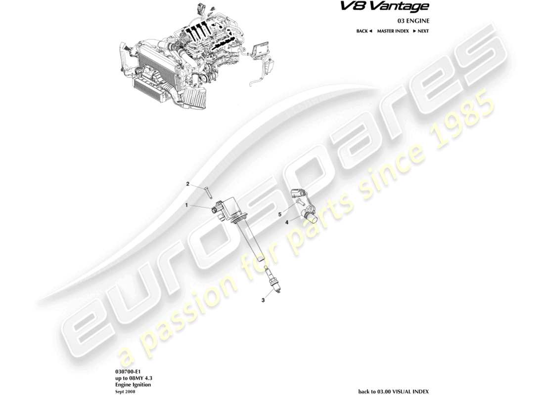 aston martin v8 vantage (2016) ignition part diagram