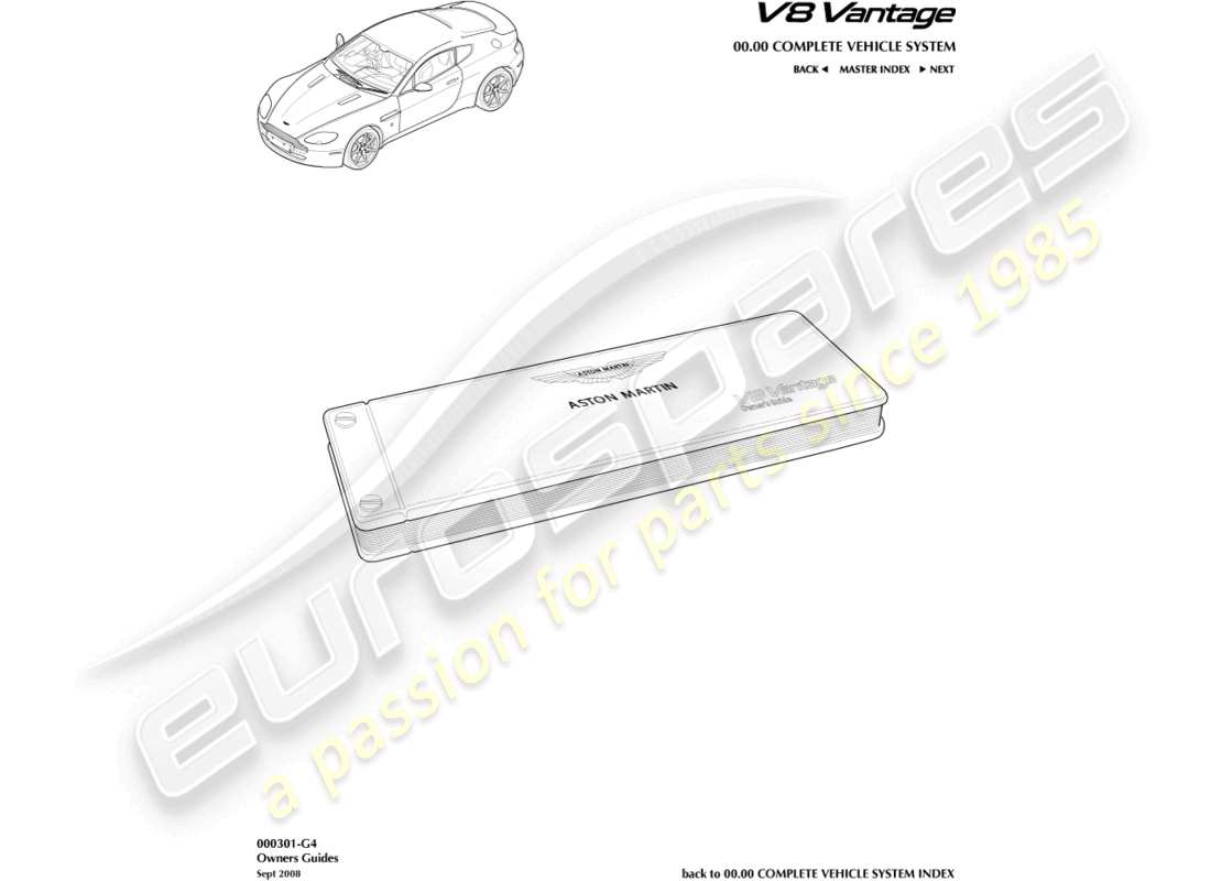 aston martin v8 vantage (2014) owners guide part diagram