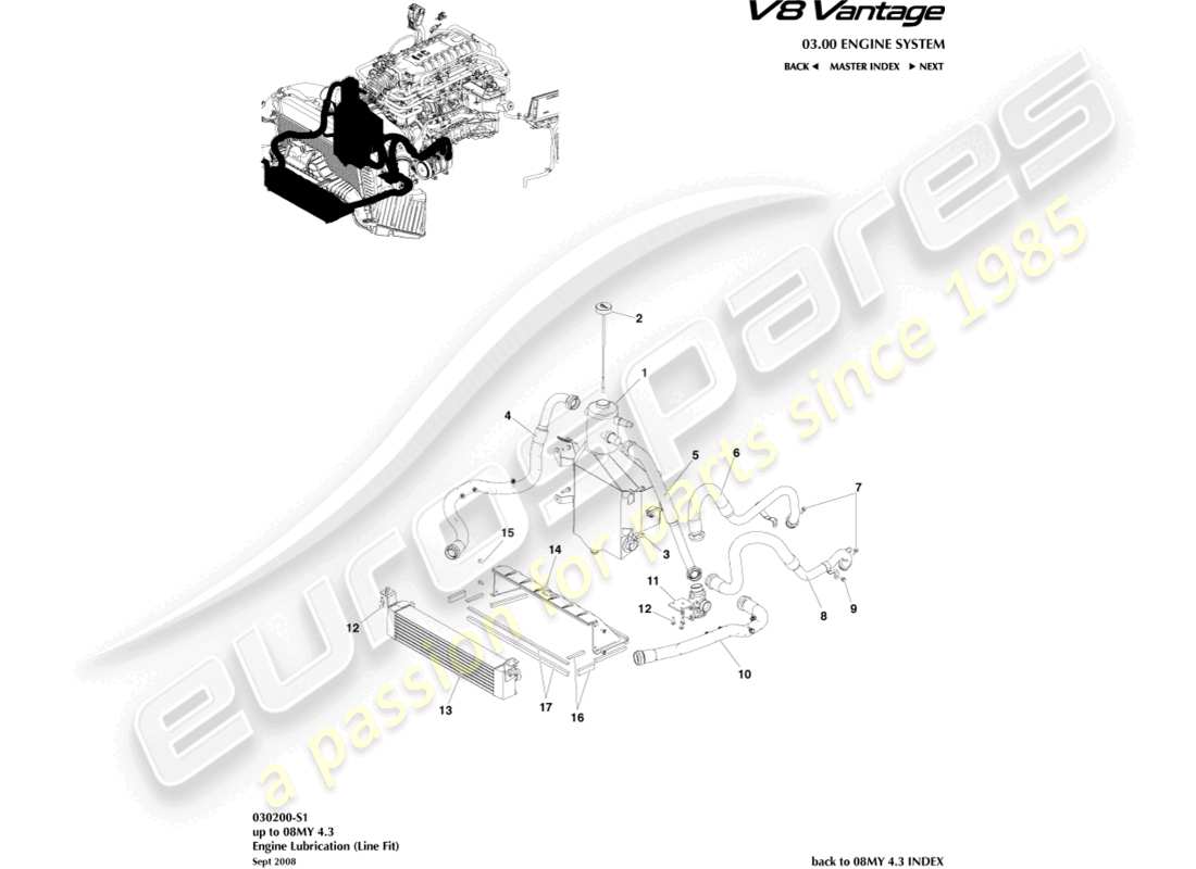 aston martin v8 vantage (2016) engine lubrication, line fit part diagram