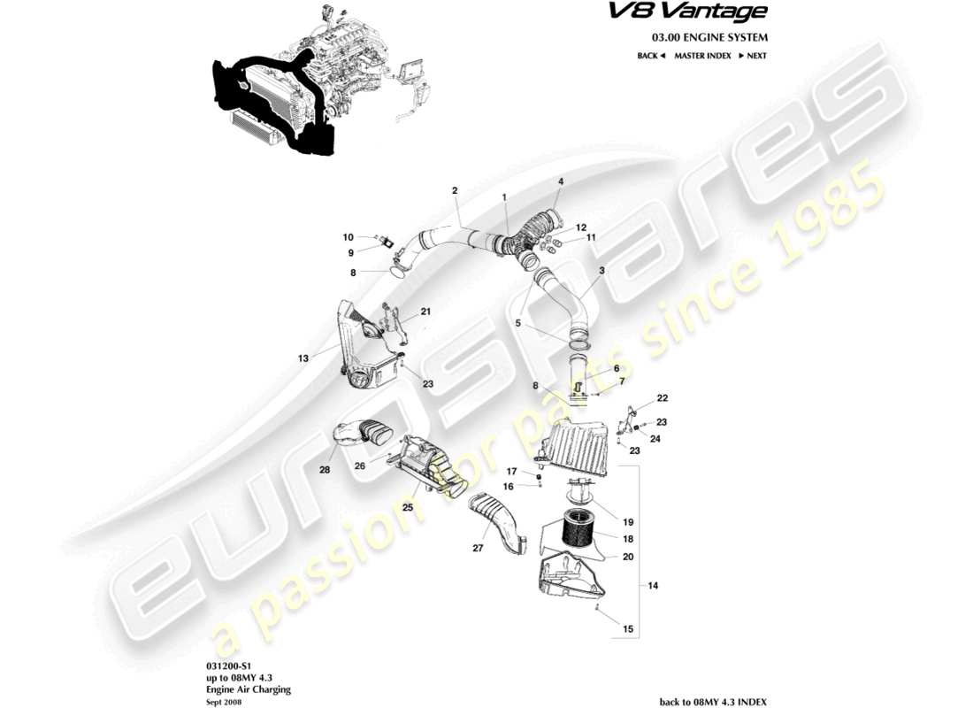 aston martin v8 vantage (2016) air charging part diagram