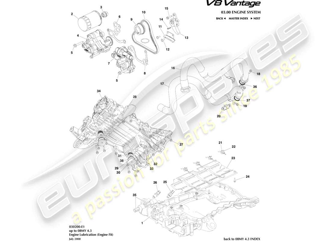 aston martin v8 vantage (2016) engine lubrication, engine part diagram