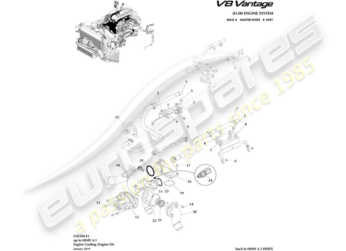 aston martin v8 vantage (2009) engine cooling part diagram