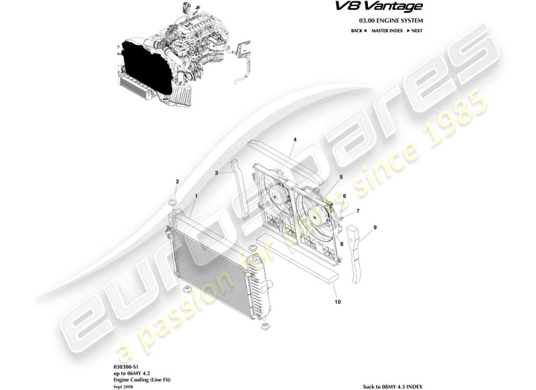 aston martin v8 vantage (2008) engine cooling (line fit) part diagram