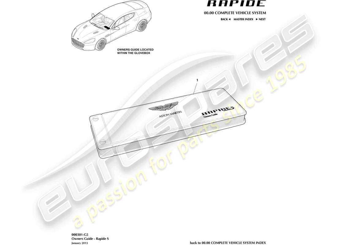 aston martin rapide (2011) owners guide, s part diagram