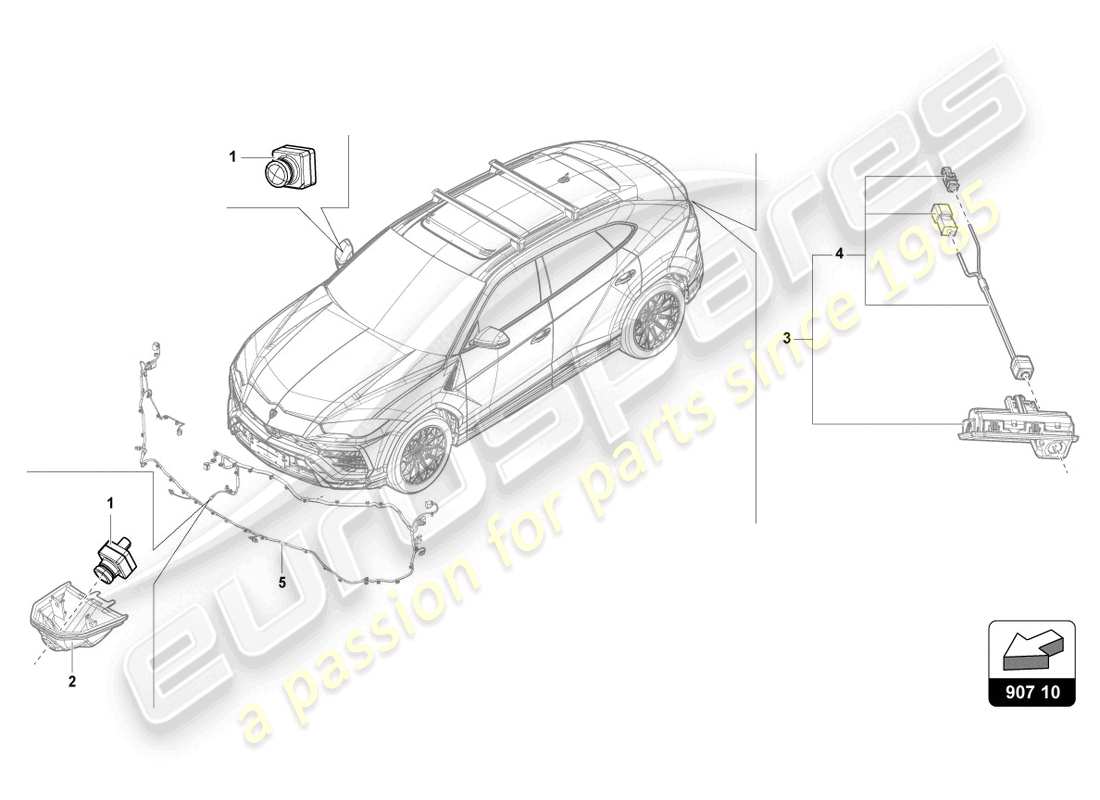 lamborghini urus s (2024) vehicle environment camera part diagram