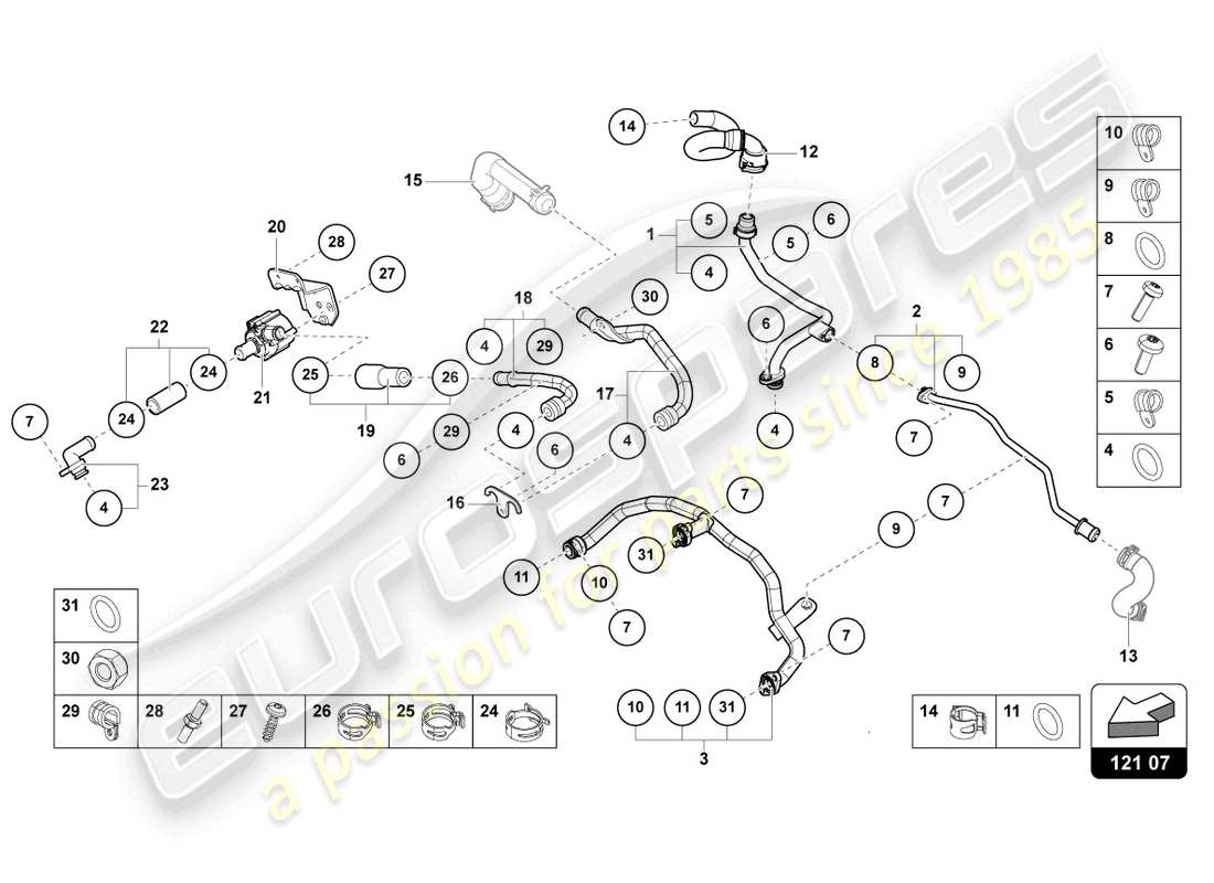 lamborghini urus (2020) cooling system parts diagram