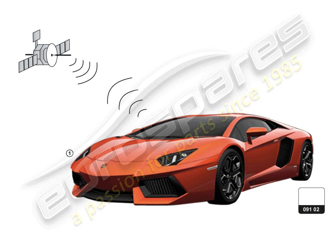 lamborghini aventador ultimae (accessories) antenna for vehicle positioning system part diagram