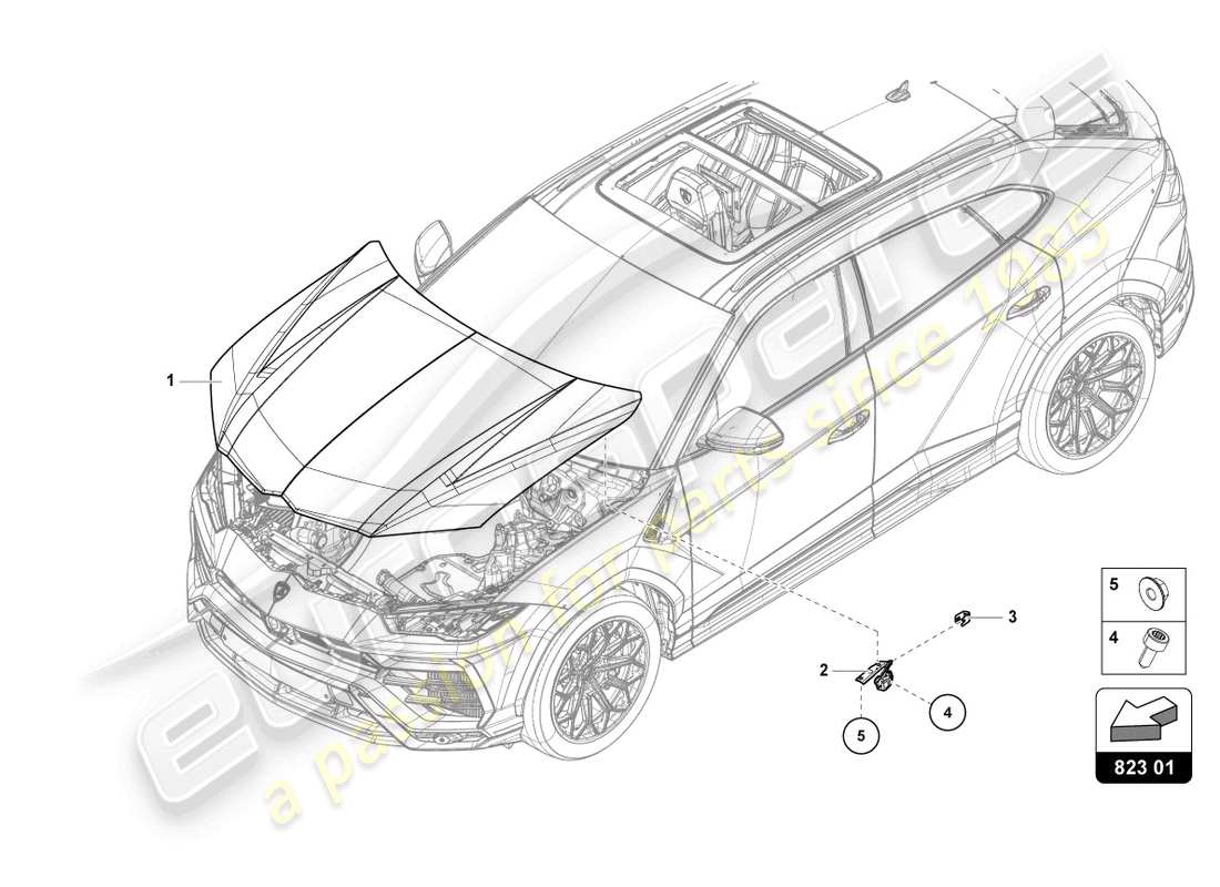 lamborghini urus (2021) bonnet parts diagram