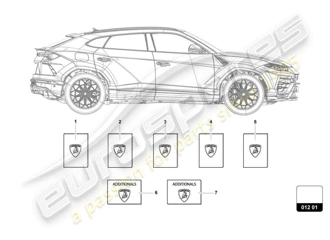 lamborghini urus (2021) 1 set vehicle literature parts diagram