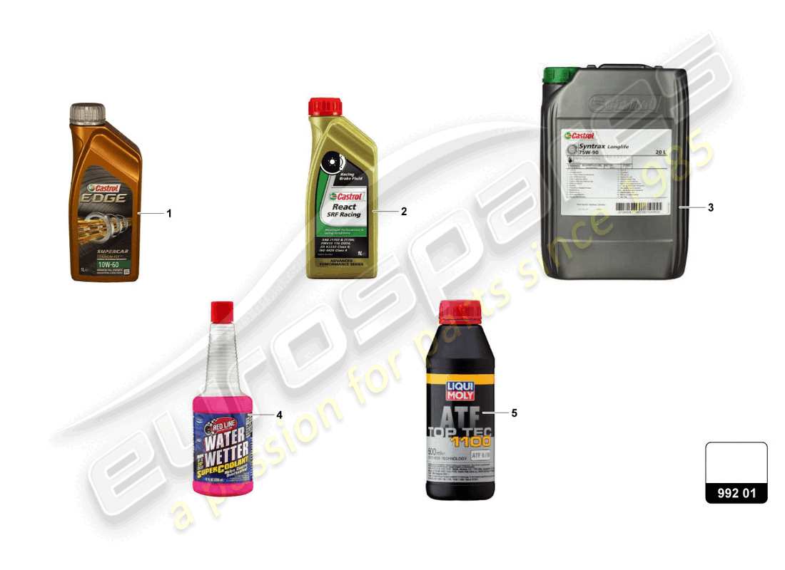 lamborghini super trofeo evo 2 (2022) oil and liquids parts diagram