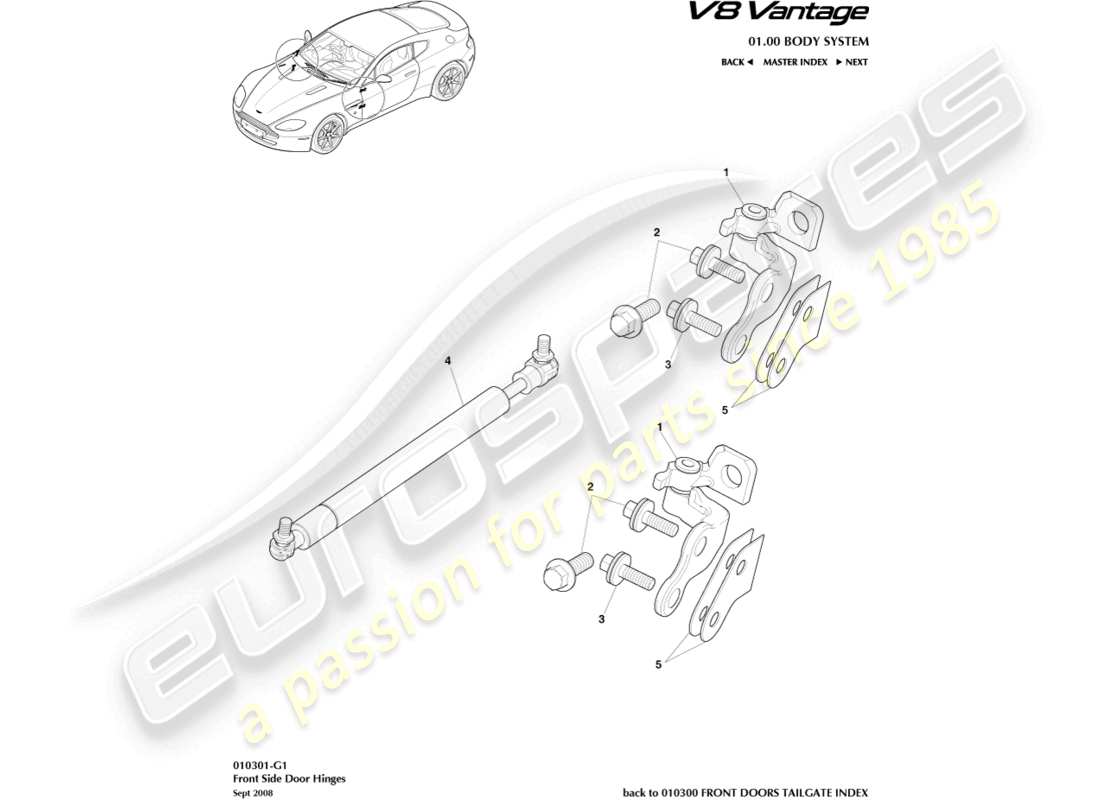 aston martin v8 vantage (2013) door hinges part diagram