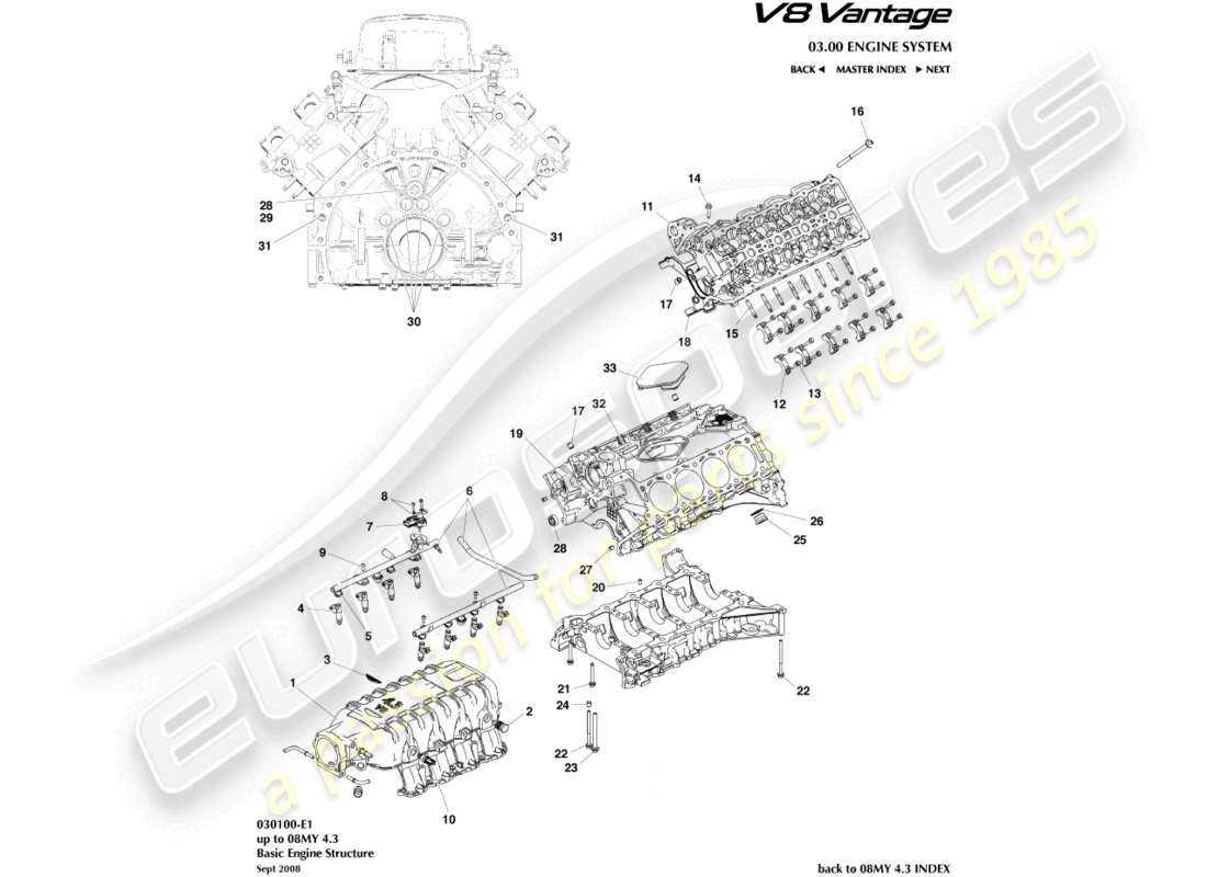 aston martin v8 vantage (2013) engine structure part diagram