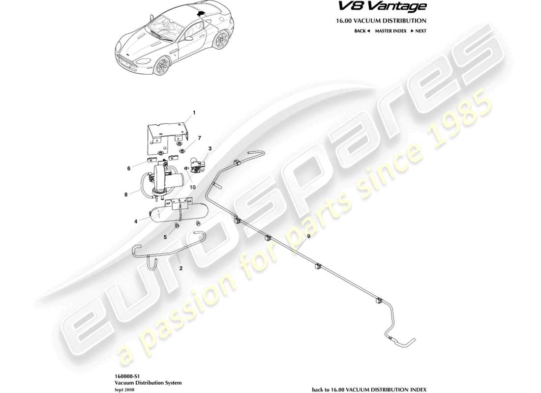 aston martin v8 vantage (2014) vacuum distribution part diagram