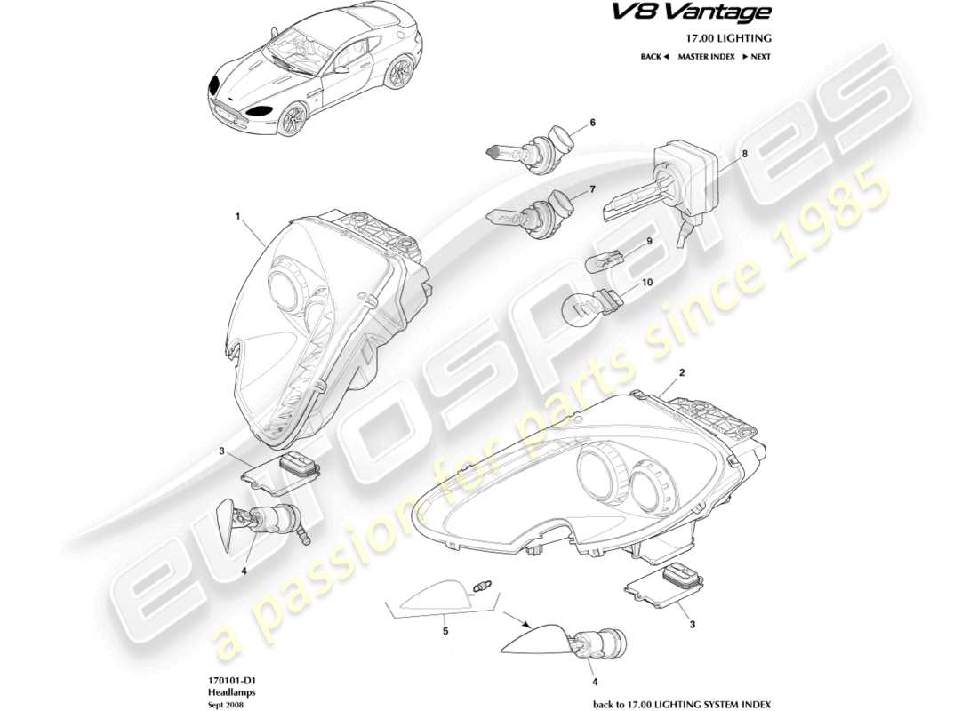 aston martin v8 vantage (2006) headlights part diagram