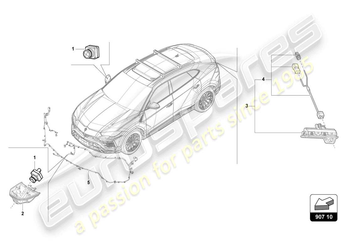 lamborghini urus (2021) vehicle environment camera parts diagram