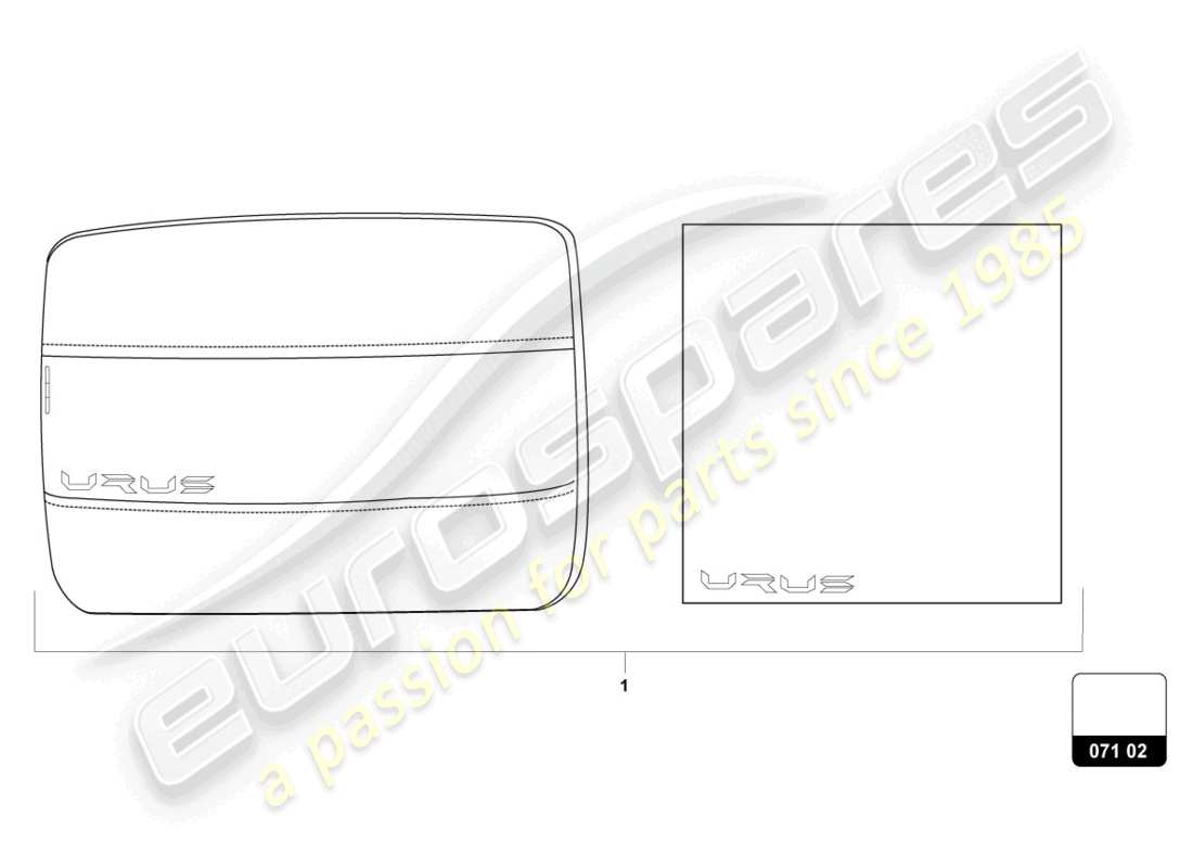 lamborghini urus s (accessories) comfort accessory pack parts diagram