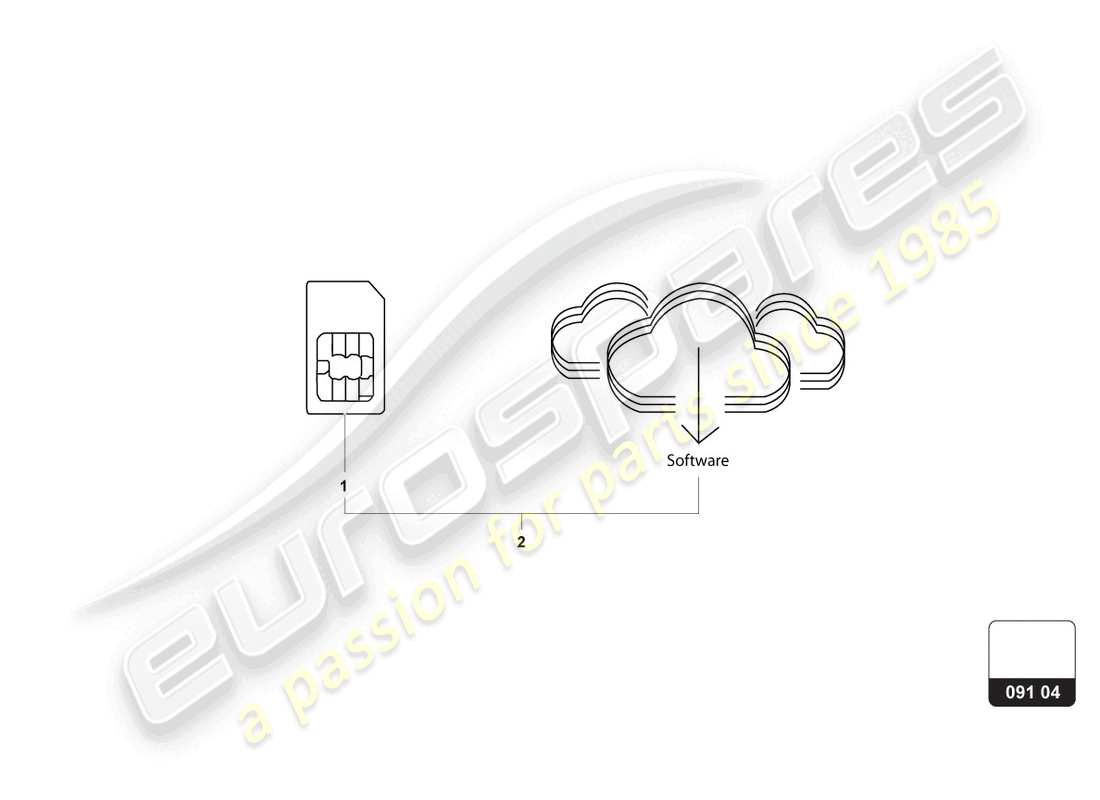 lamborghini urus s (accessories) vehicle positioning system parts diagram