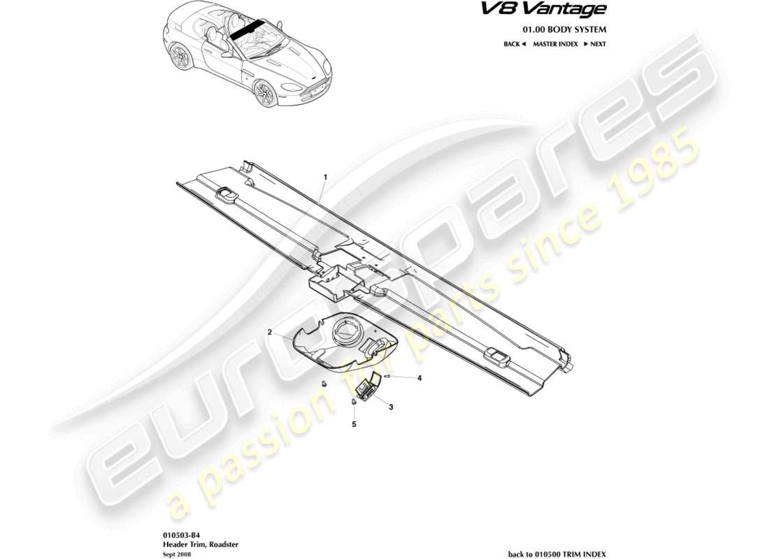 aston martin v8 vantage (2010) header trim, roadster part diagram