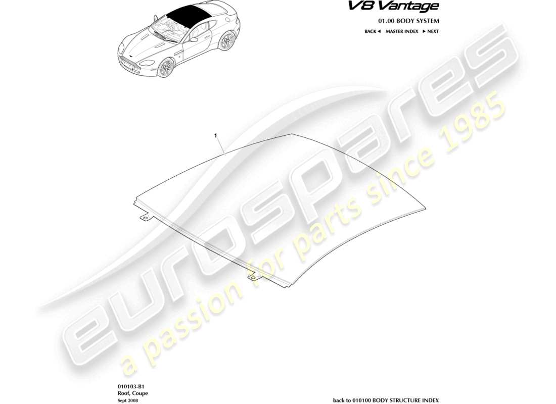 aston martin v8 vantage (2012) roof, coupe part diagram