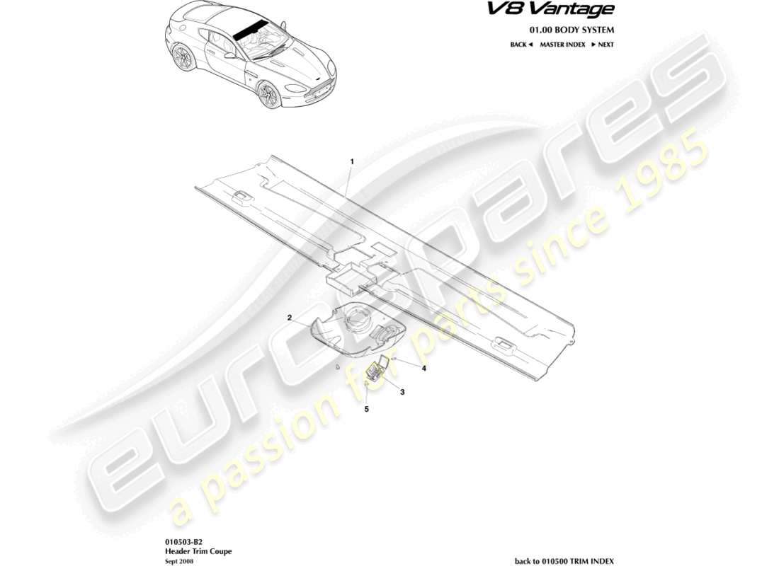 aston martin v8 vantage (2009) header trim, coupe part diagram