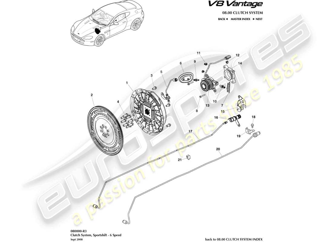 aston martin v8 vantage (2013) clutch system, sportshift 6 spd part diagram