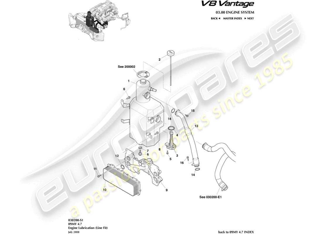 aston martin v8 vantage (2016) engine lubrication, line fit part diagram