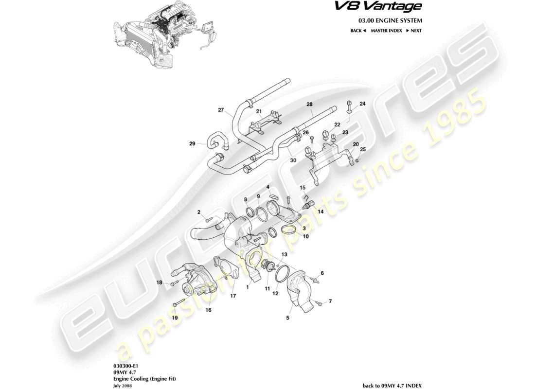 aston martin v8 vantage (2009) engine cooling part diagram