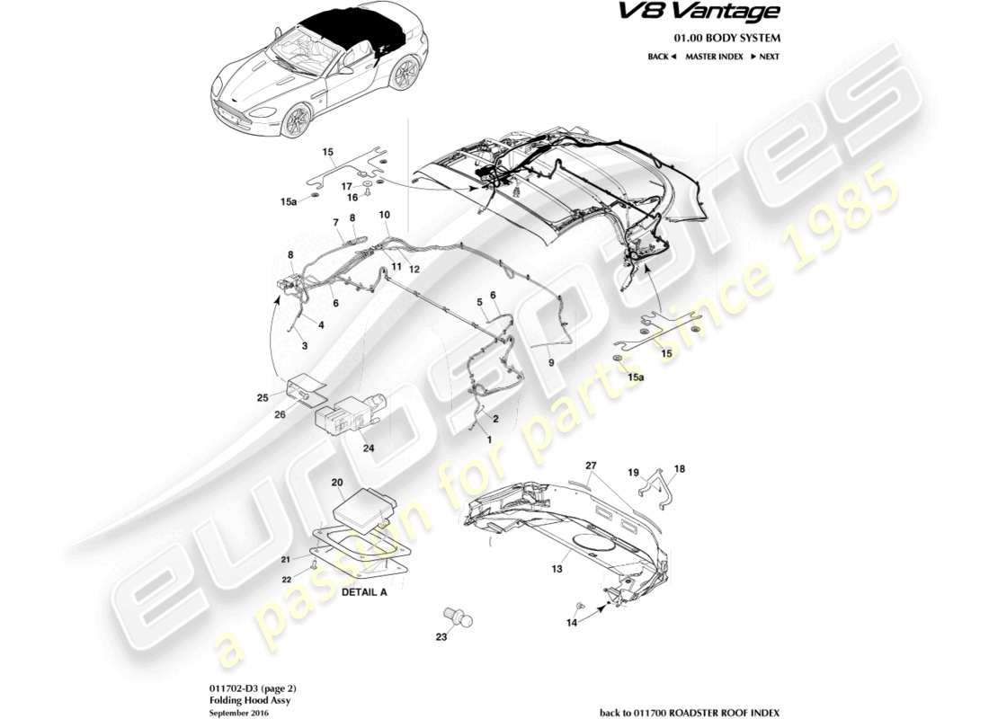 aston martin v8 vantage (2013) roadster roof, page2 part diagram