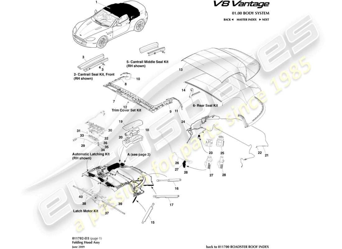 aston martin v8 vantage (2006) roadster roof, page1 part diagram